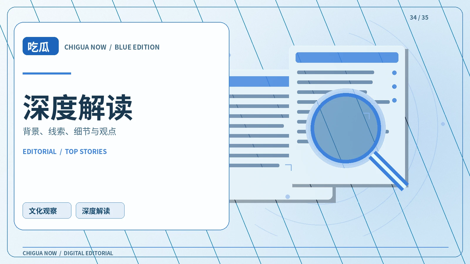 深度解读主题视觉